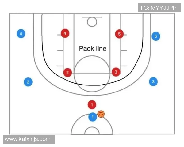 以小前锋为核心打造攻防兼备的篮球战术体系分析