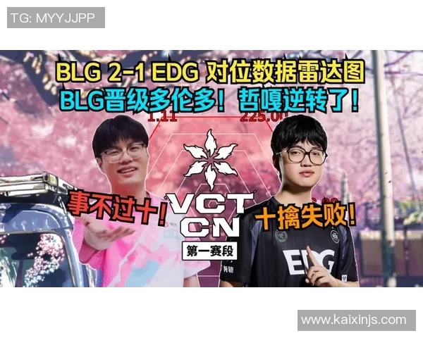 赛后复盘分析：BLG与EDG的表现状态及未来展望