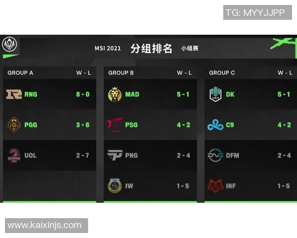 CSGO个人能力排行榜揭晓RNG强势入围第五名引发热议